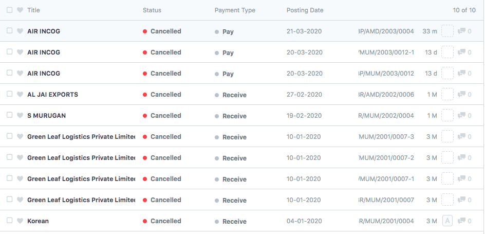 How To Amend A Forex Payment Receipt Entry